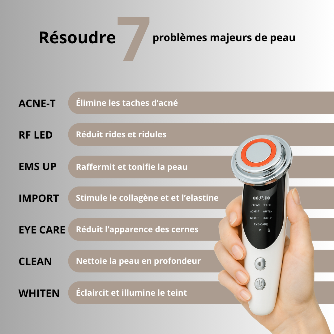 Appareil Anti Rides EMS RF Luminothérapie